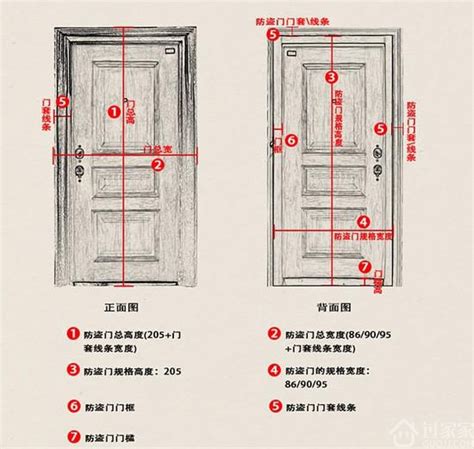 門 寬|門的尺寸一般有哪些？門的尺寸介紹